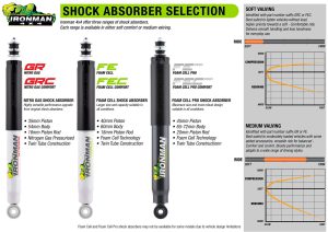 toyota-hilux-ironman-suspension-5